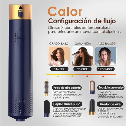 Combo Cepillo Secador 5 en 1 con Maleta (CP-C06)